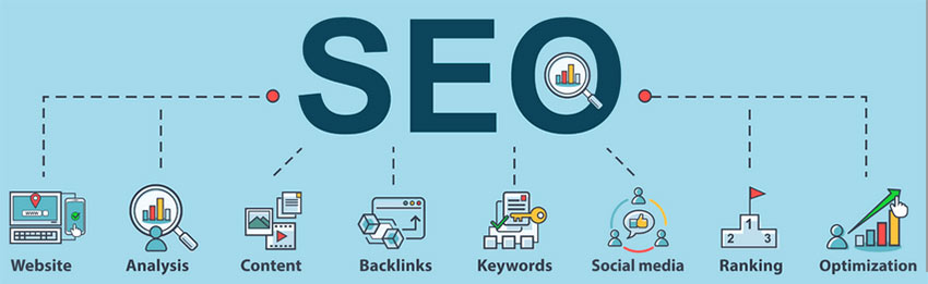 Seo Content Marketing