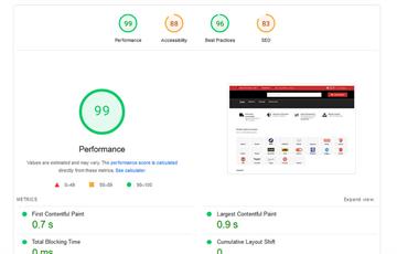 ΜΕΤΑ: PageSpeed 99% σκορ